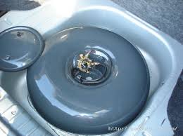 images 1